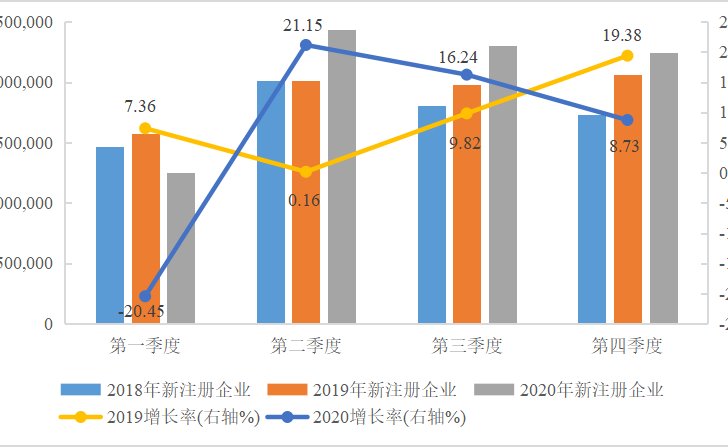 2025新澳门开门原料免费