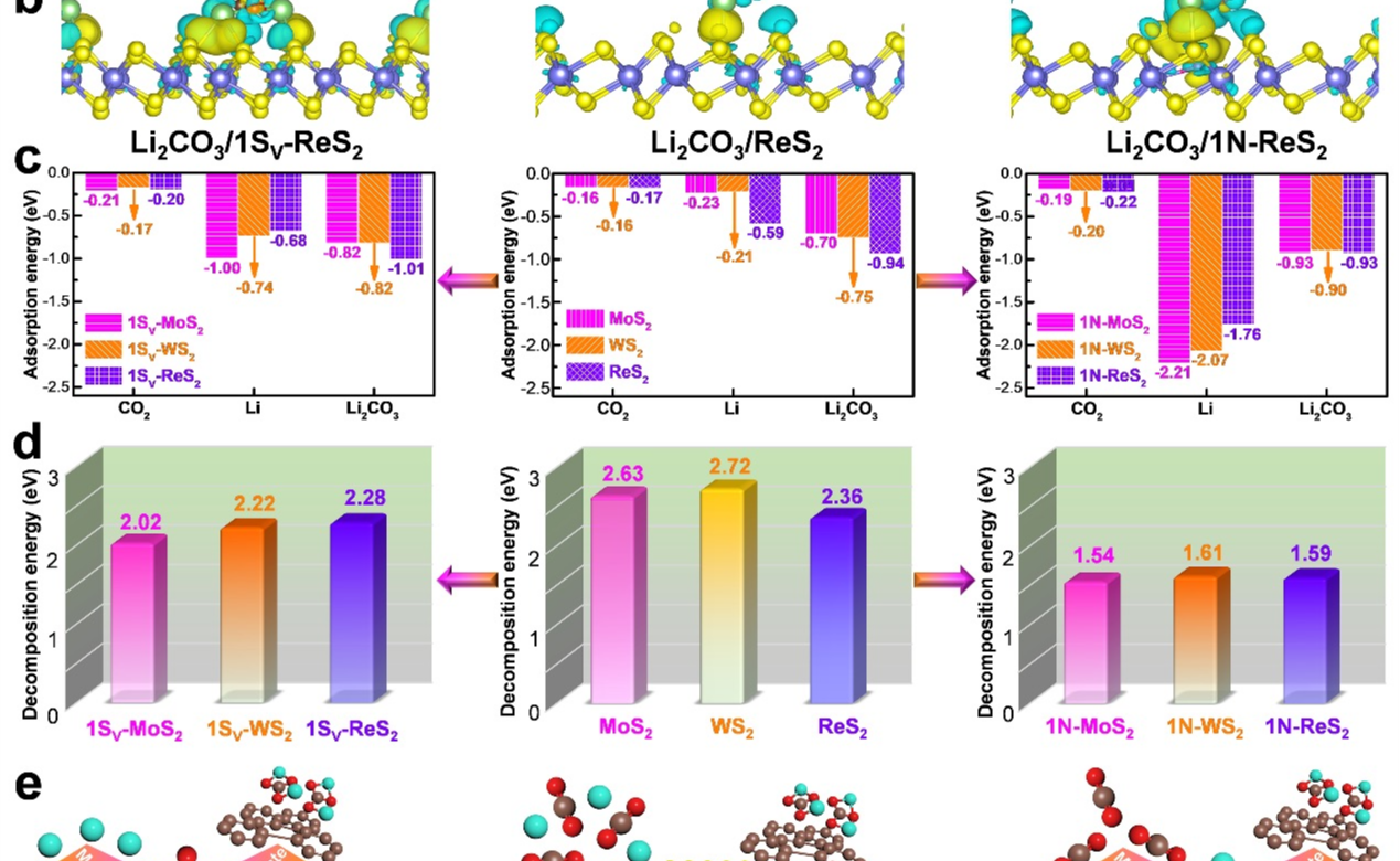 2025新澳门开门原料免费