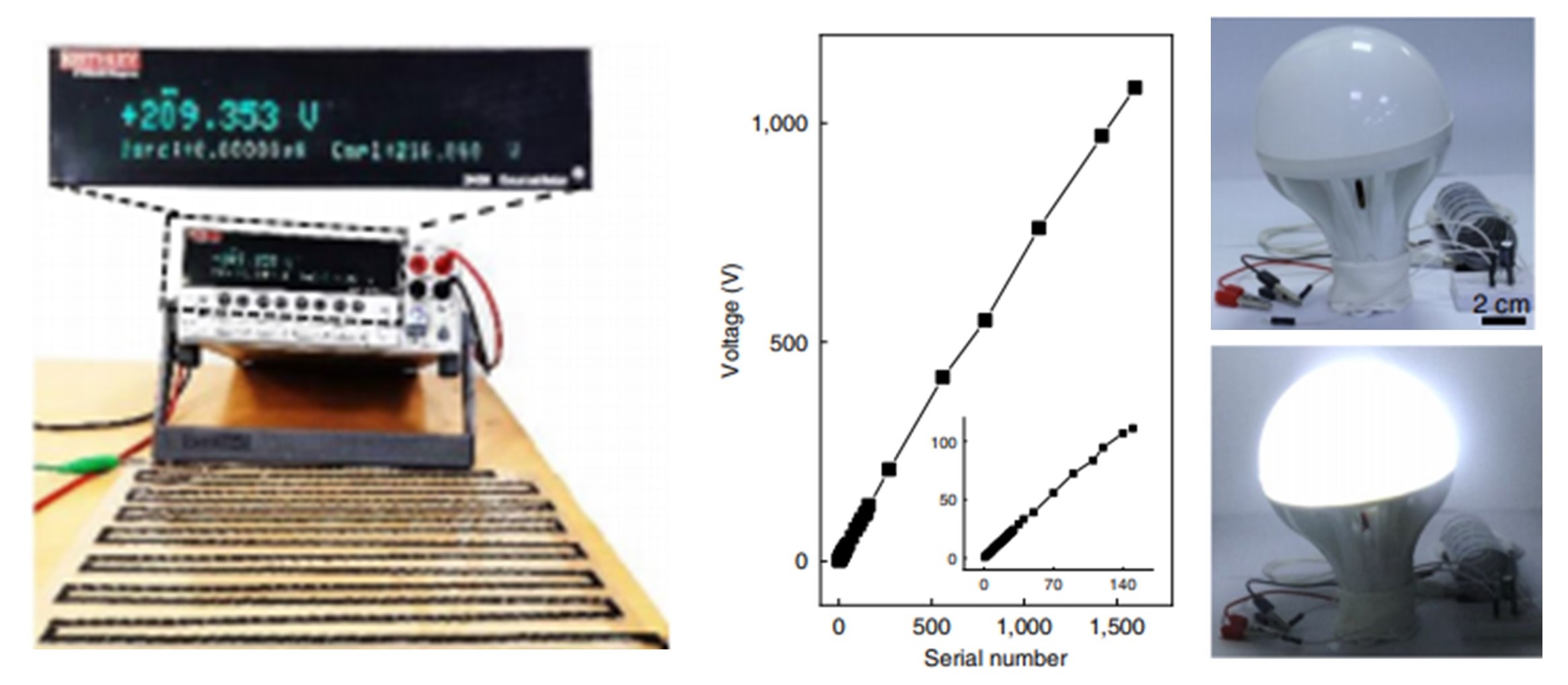 2025新澳门开门原料免费