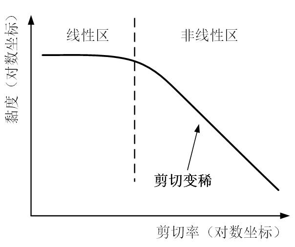 2025新澳门开门原料免费