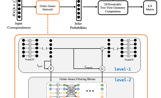2025新澳门开门原料免费