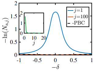2025新澳门开门原料免费
