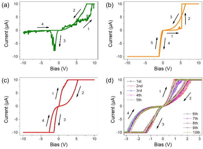 2025新澳门开门原料免费