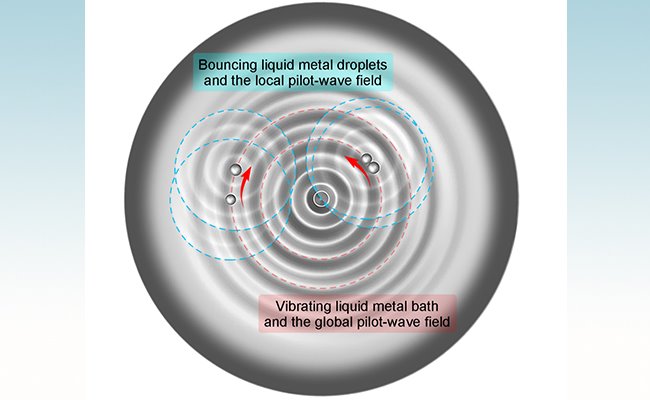 2025新澳门开门原料免费