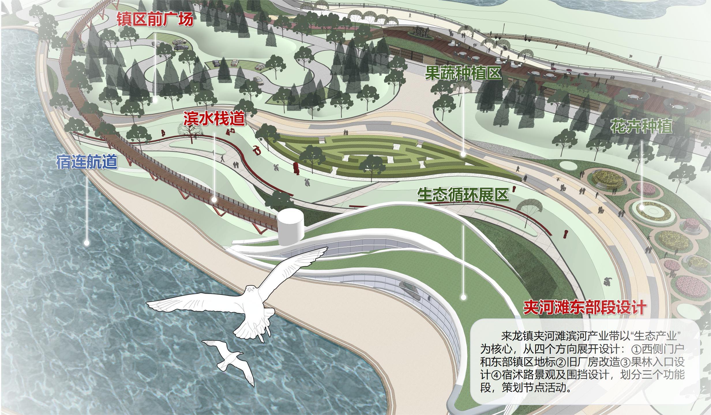 20240301-学思践悟启新程,挺膺担当绘青春——2024 年2025新澳门开门原料免费研究生寒假社会实践总结回顾-“初心服务团”联合建筑学院赴宿豫实践支队-来龙镇夹河滩滨水区景观设计图(部分).jpg