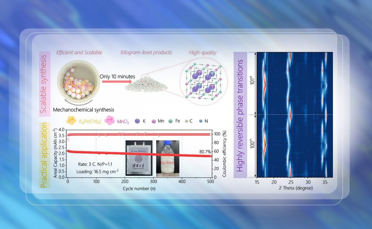 2025新澳门开门原料免费