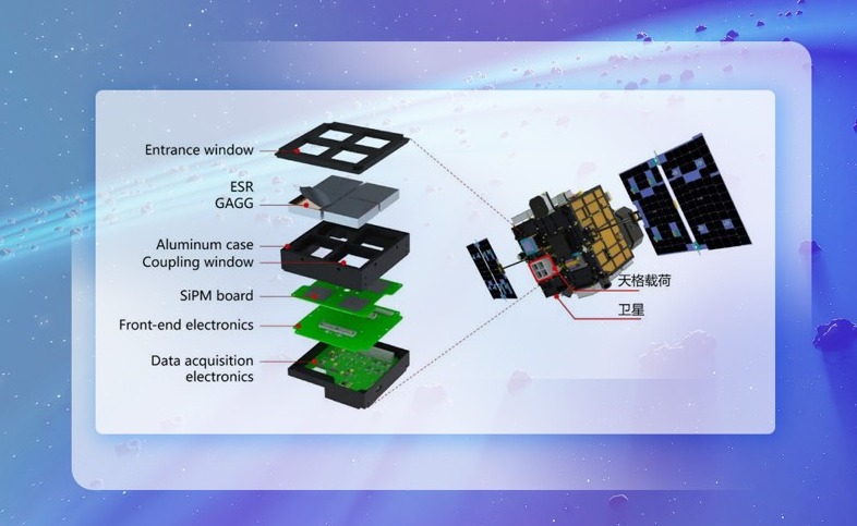 2025新澳门开门原料免费