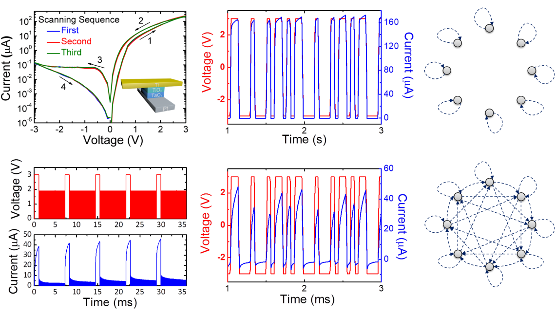 2025新澳门开门原料免费
