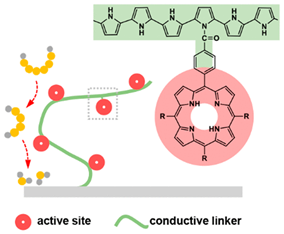 2025新澳门开门原料免费