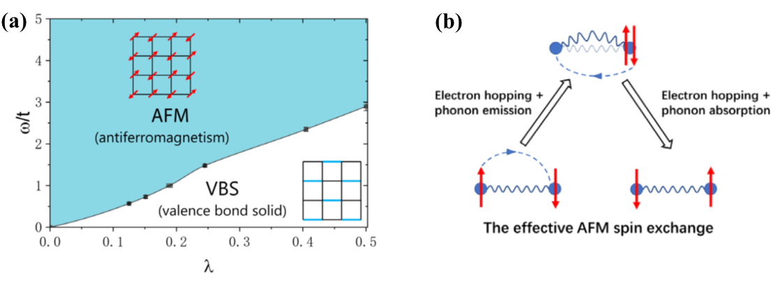 2025新澳门开门原料免费
