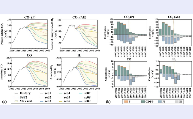 2025新澳门开门原料免费