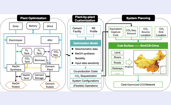 2025新澳门开门原料免费