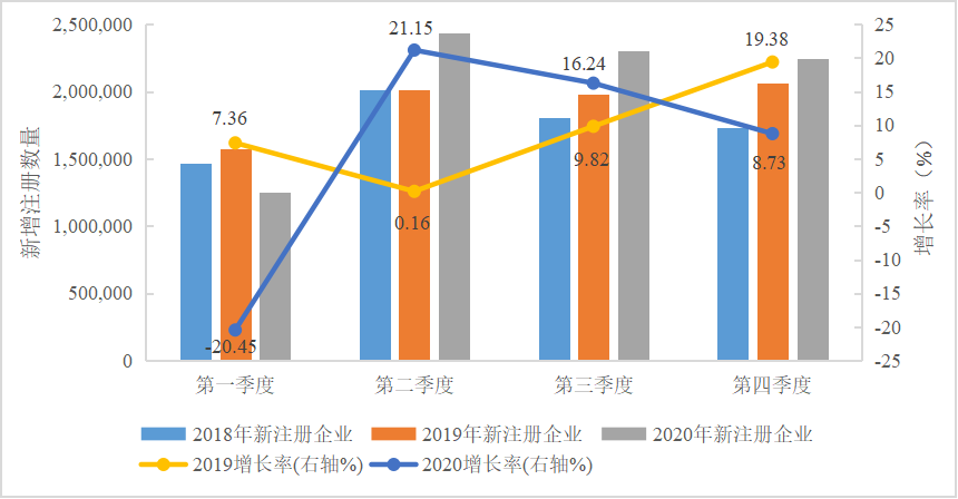 2025新澳门开门原料免费