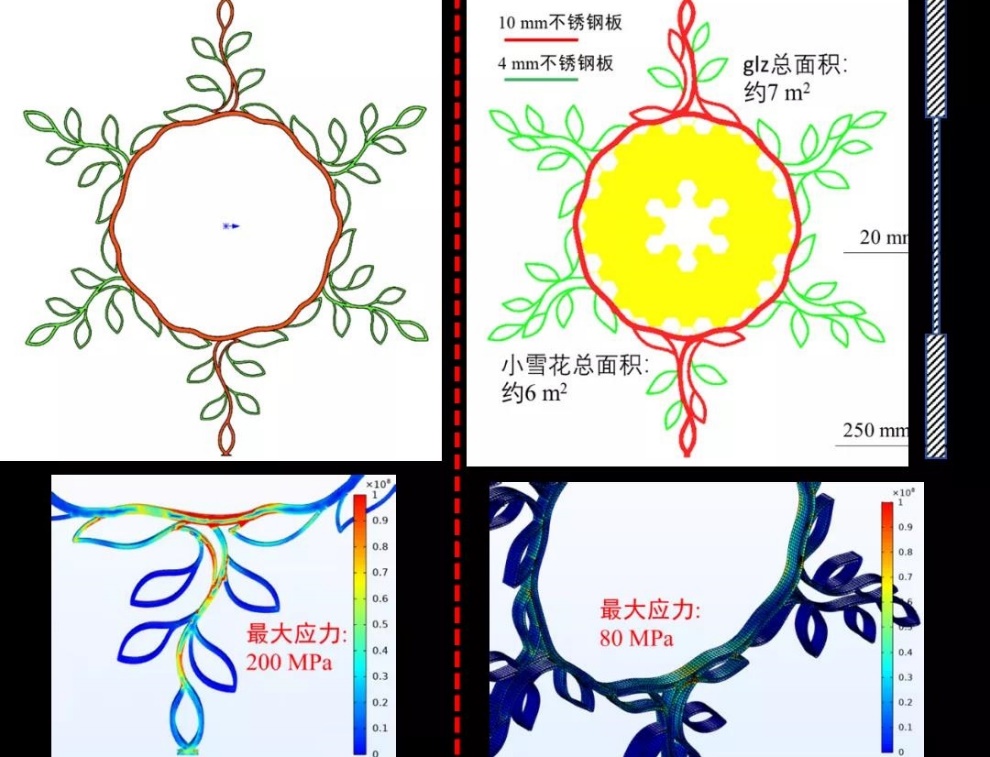 2025新澳门开门原料免费