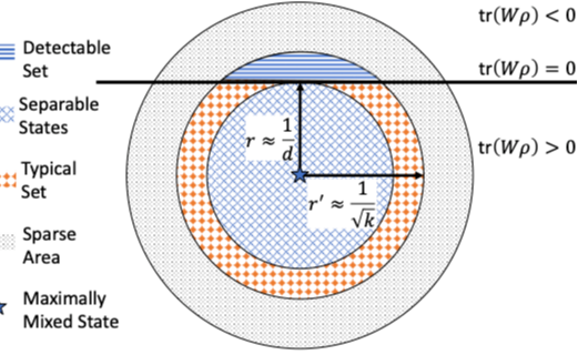 2025新澳门开门原料免费