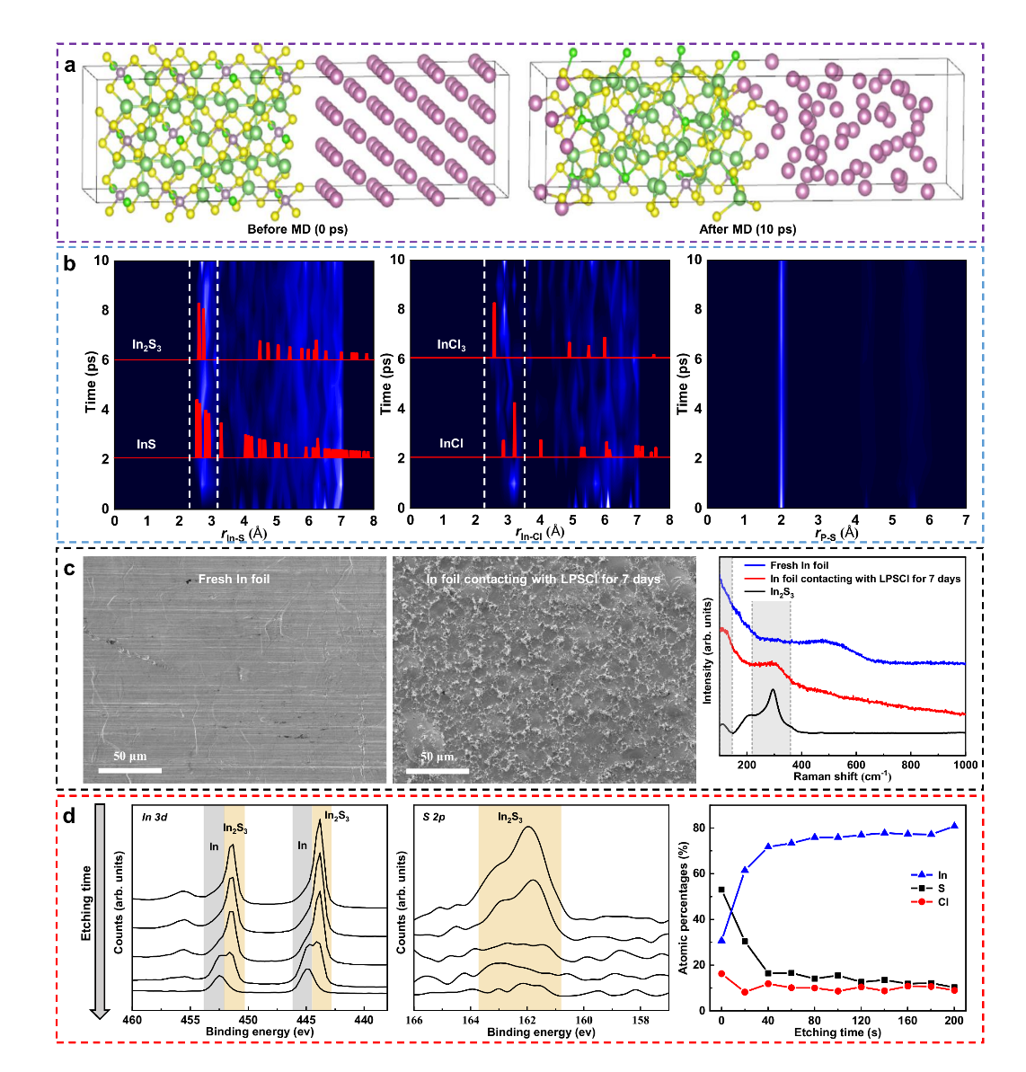 2025新澳门开门原料免费