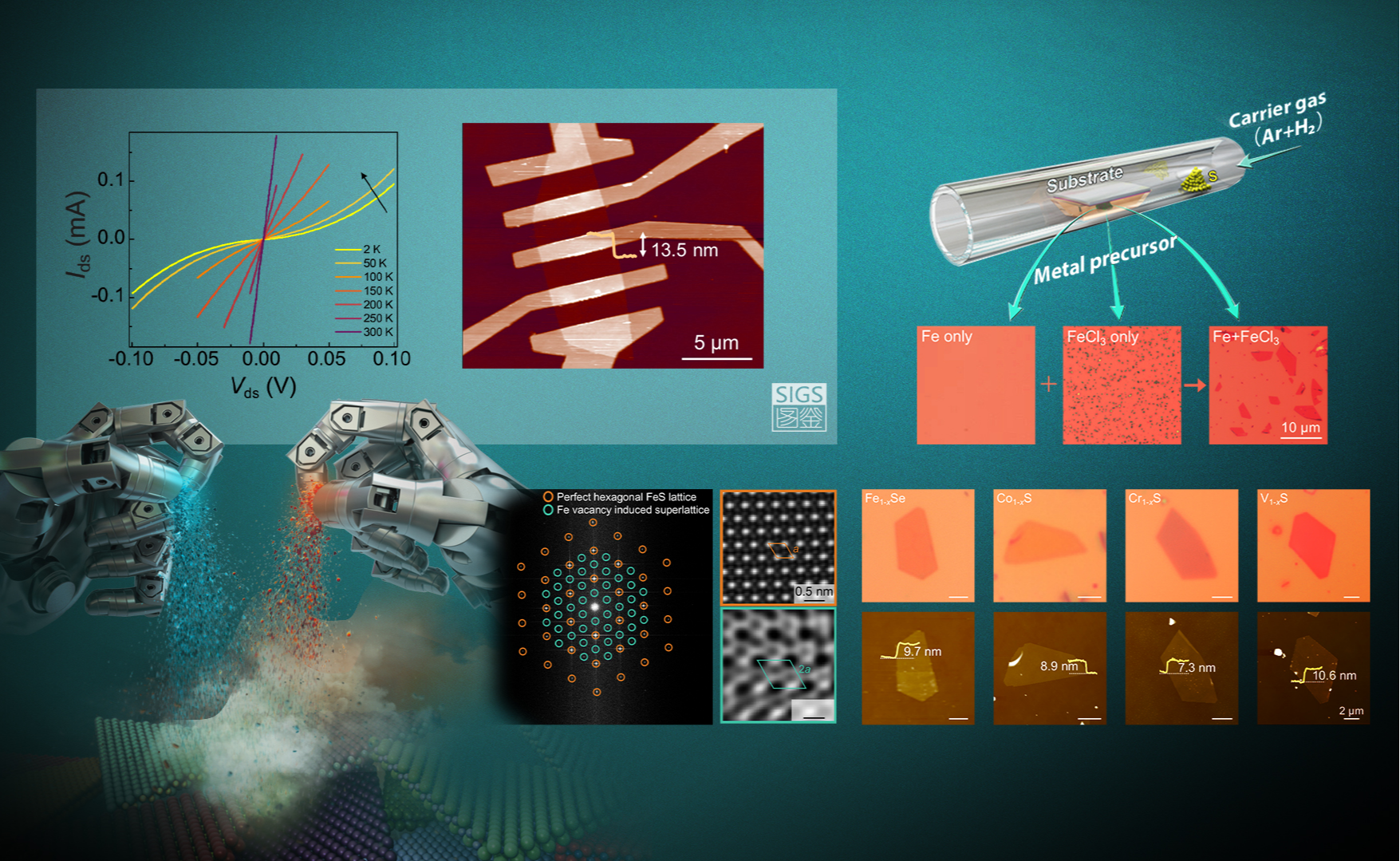 2025新澳门开门原料免费