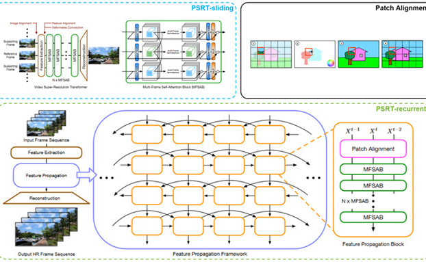 2025新澳门开门原料免费