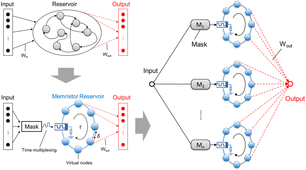 2025新澳门开门原料免费