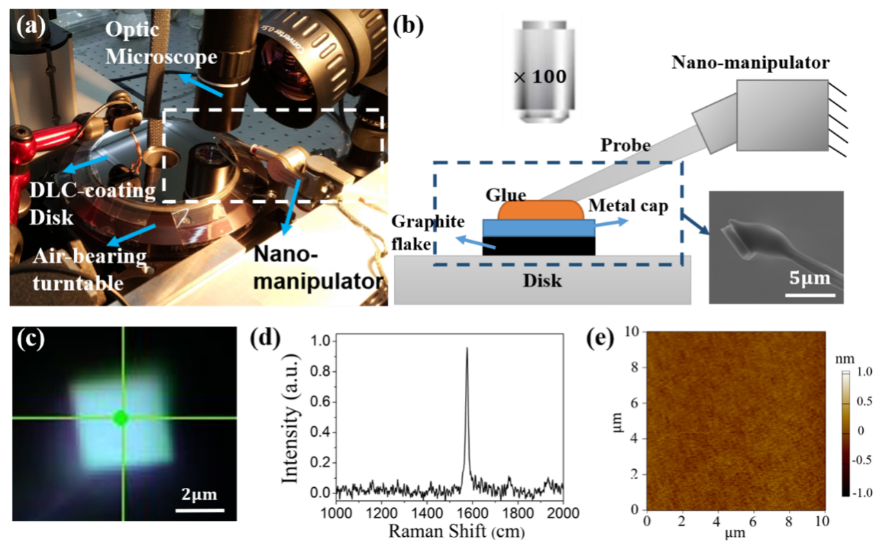 2025新澳门开门原料免费
