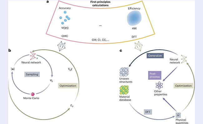 2025新澳门开门原料免费