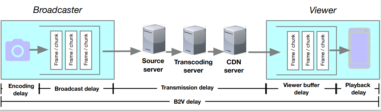 2025新澳门开门原料免费