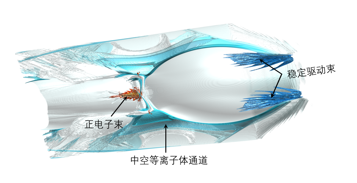 2025新澳门开门原料免费