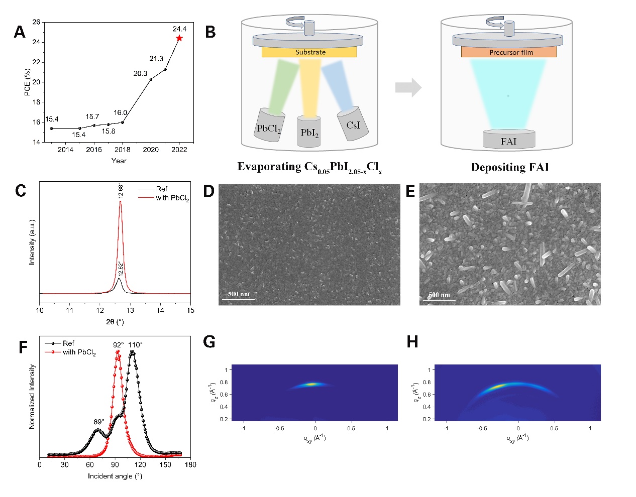 2025新澳门开门原料免费