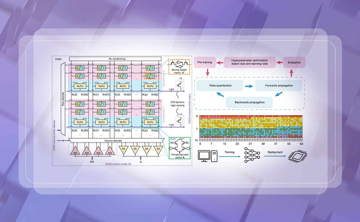 2025新澳门开门原料免费