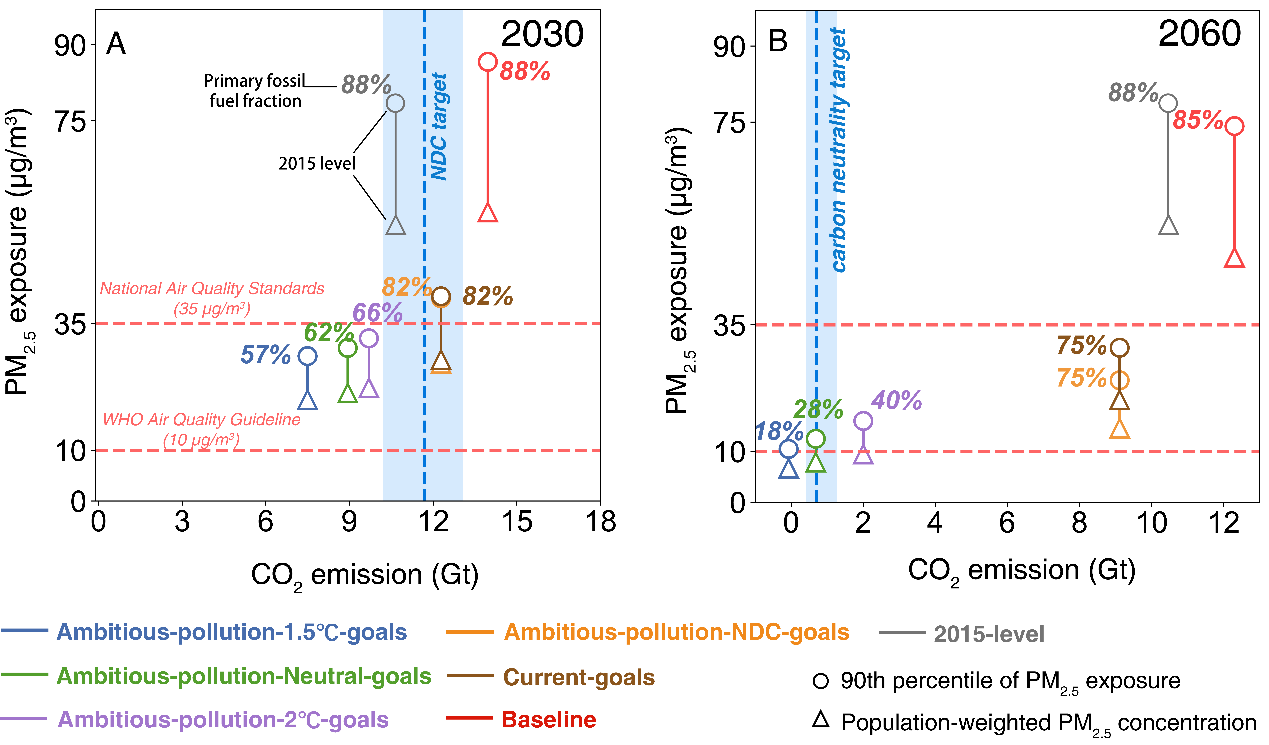 2025新澳门开门原料免费