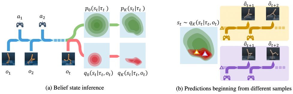 2025新澳门开门原料免费