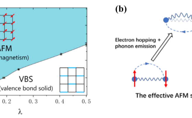 2025新澳门开门原料免费