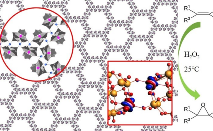 2025新澳门开门原料免费