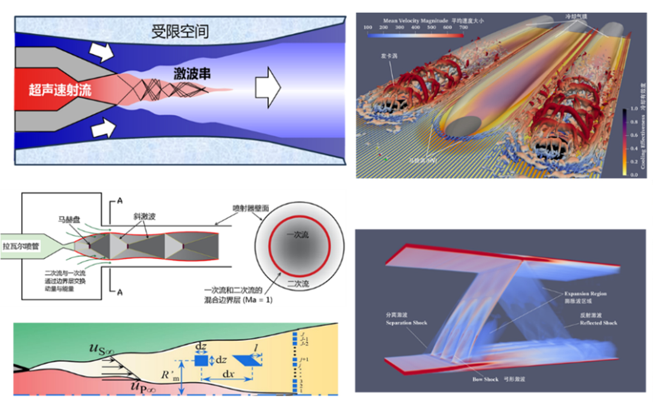 2025新澳门开门原料免费