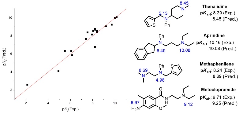2025新澳门开门原料免费