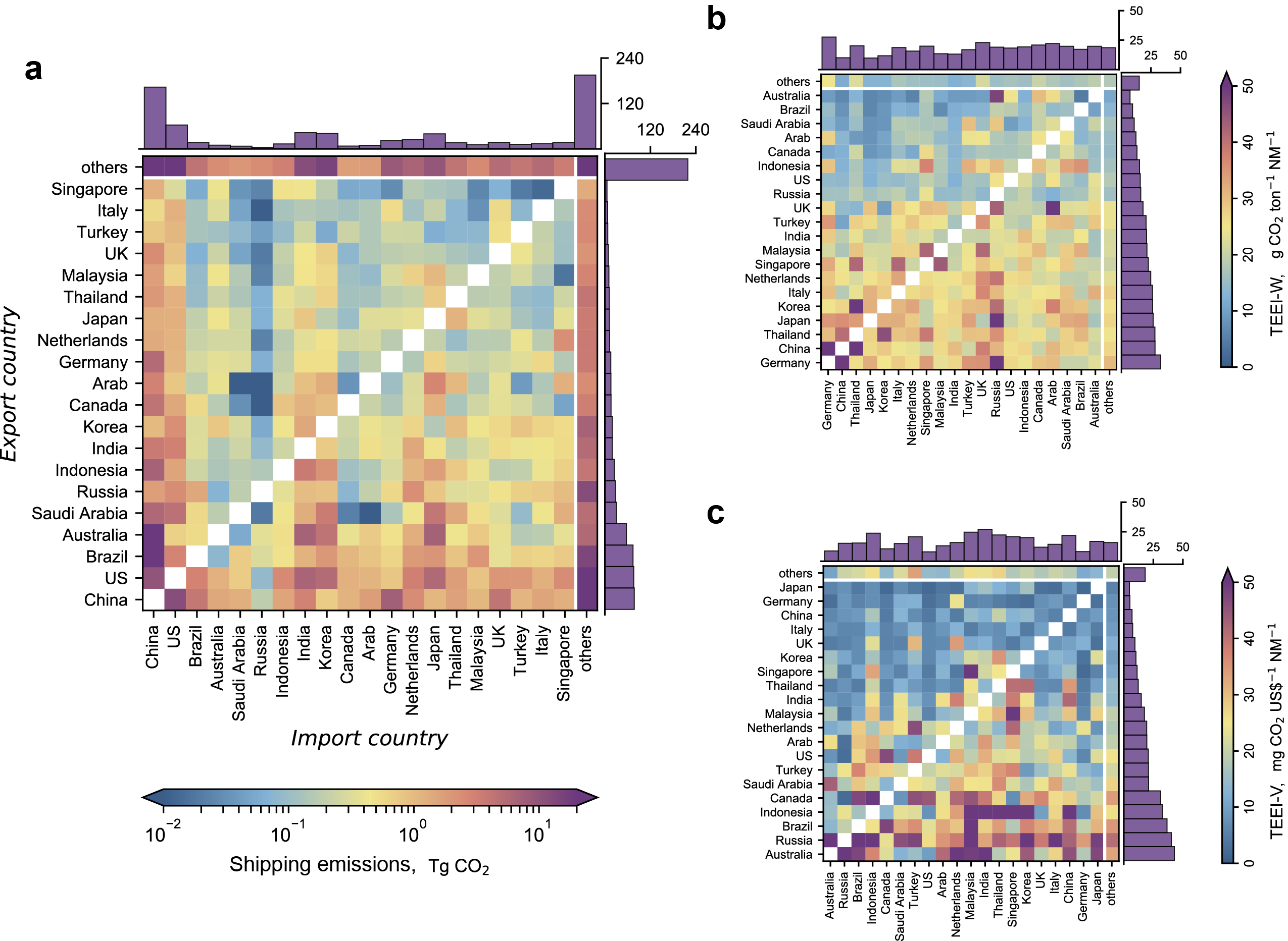 2025新澳门开门原料免费