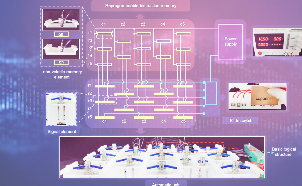 2025新澳门开门原料免费