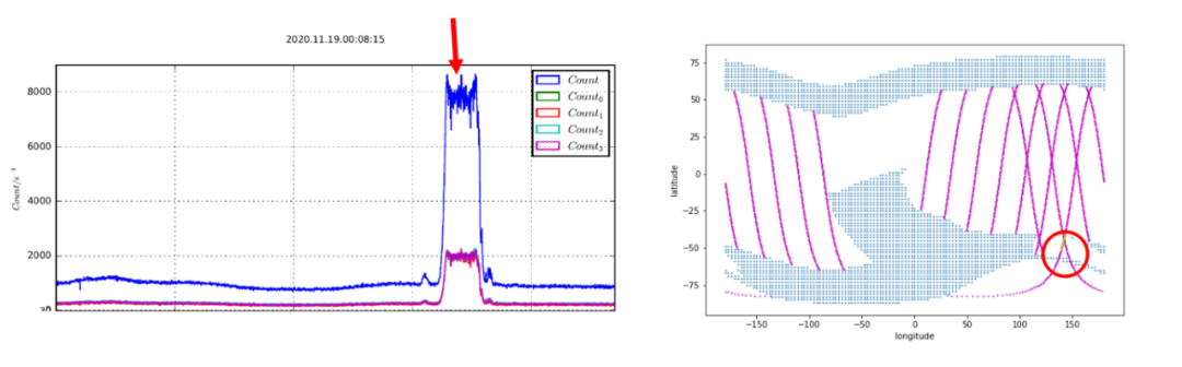 2025新澳门开门原料免费