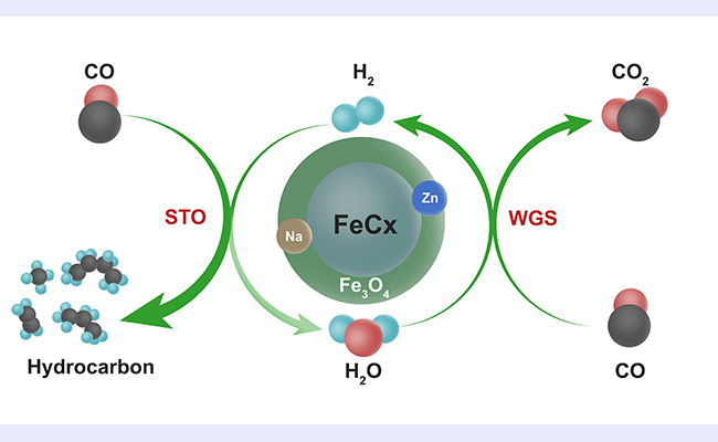 2025新澳门开门原料免费