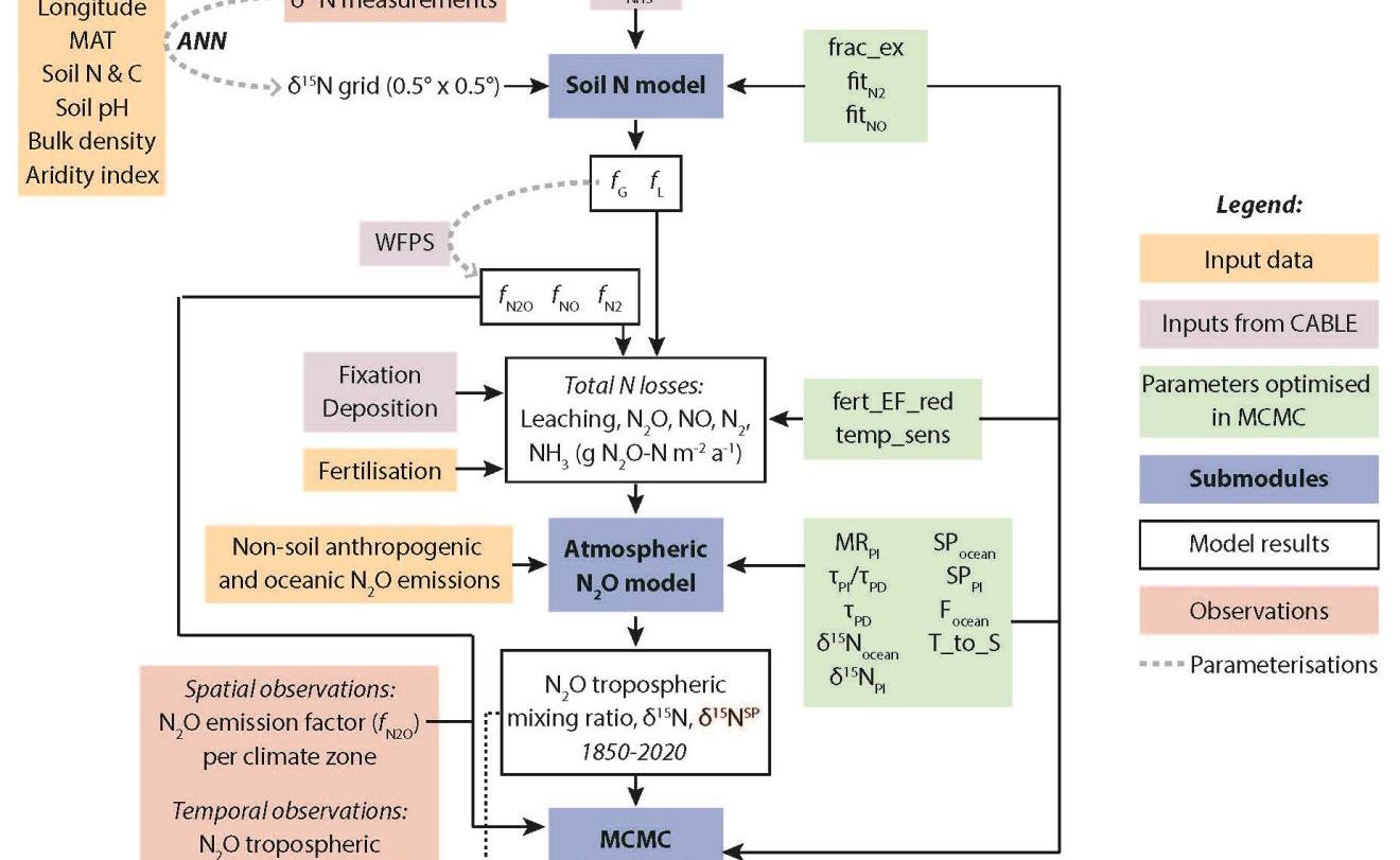 2025新澳门开门原料免费