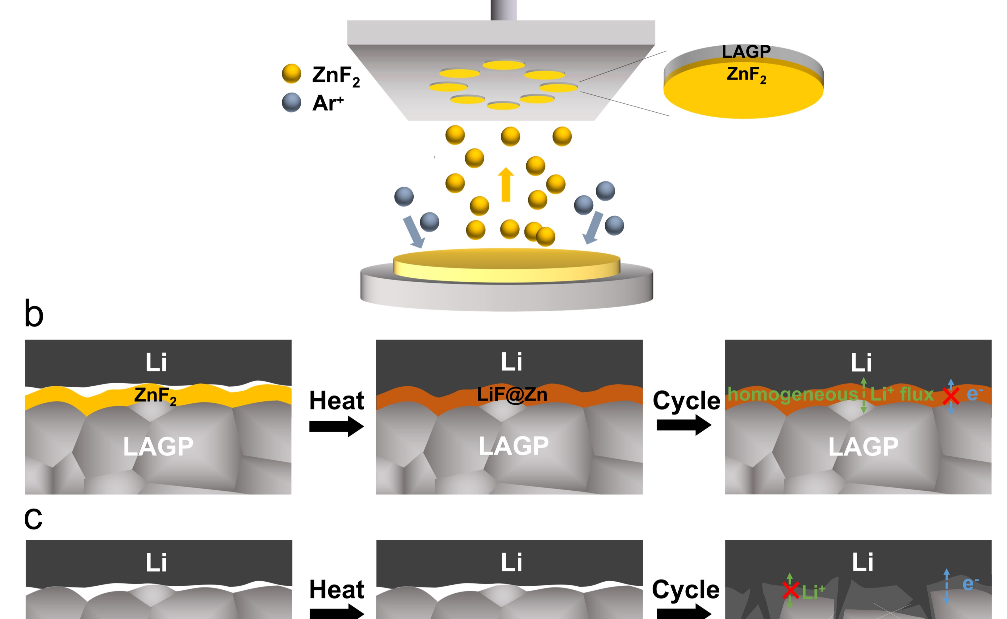 2025新澳门开门原料免费