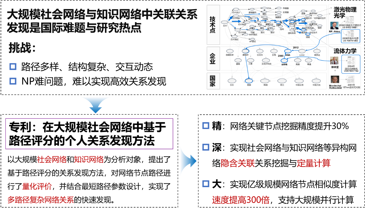 2025新澳门开门原料免费