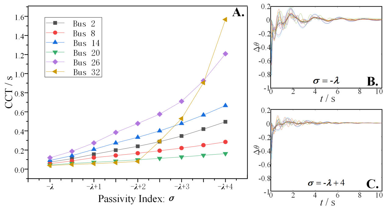 2025新澳门开门原料免费