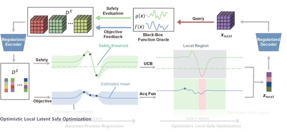 2025新澳门开门原料免费