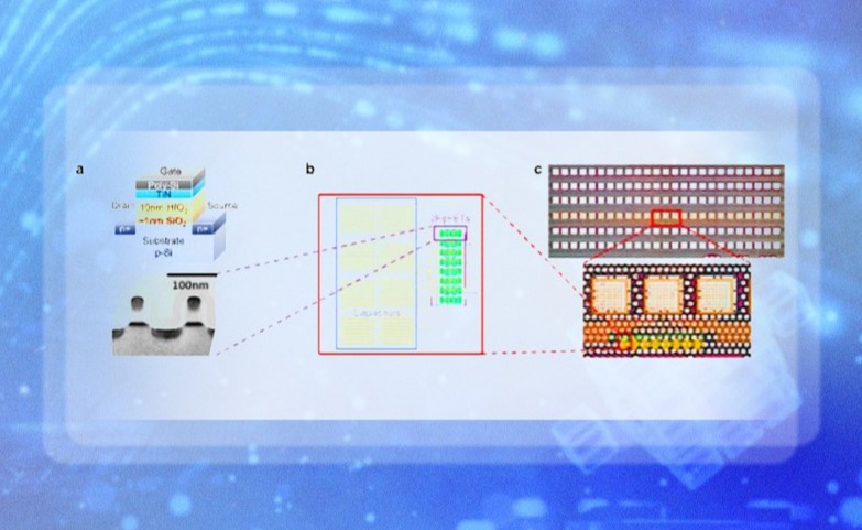 2025新澳门开门原料免费