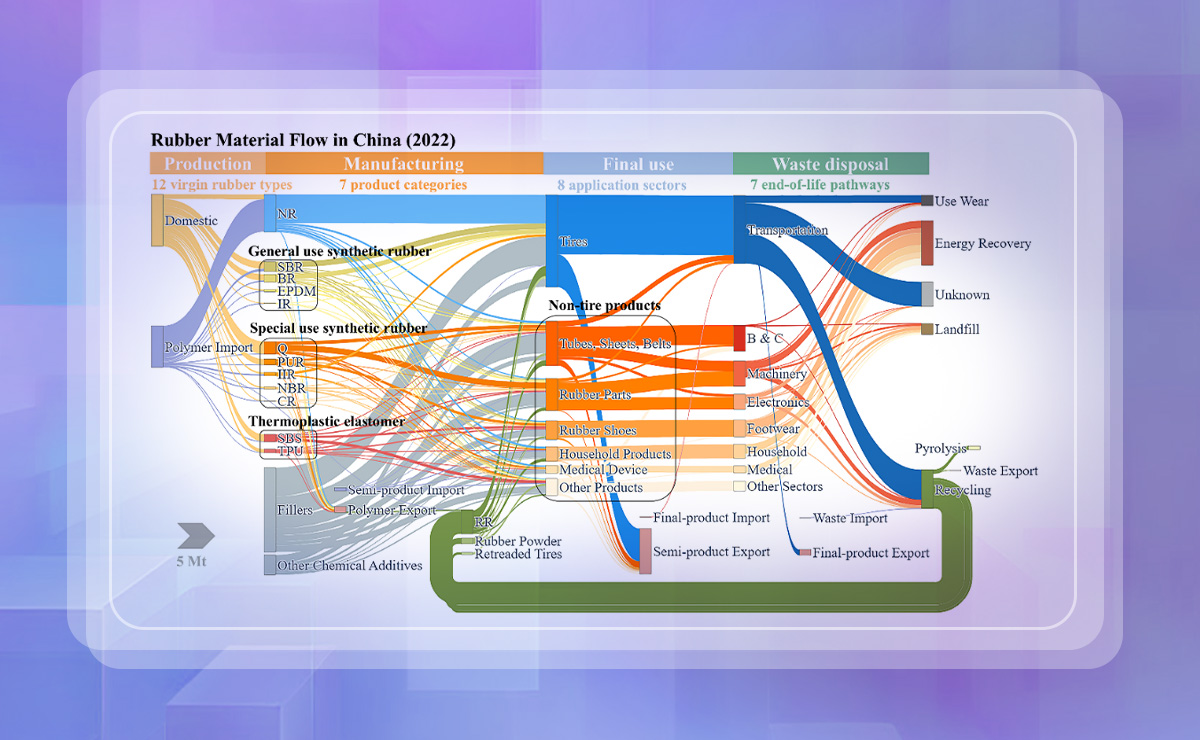 2025新澳门开门原料免费