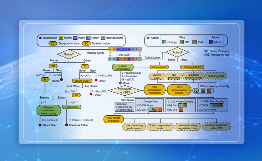 2025新澳门开门原料免费