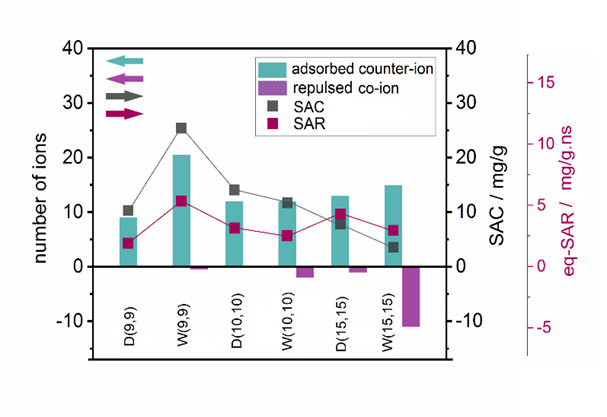 2025新澳门开门原料免费