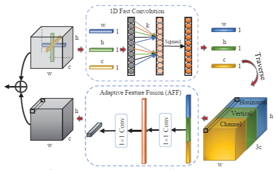 2025新澳门开门原料免费