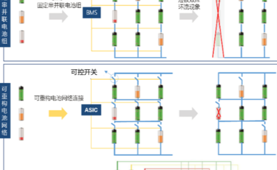 2025新澳门开门原料免费